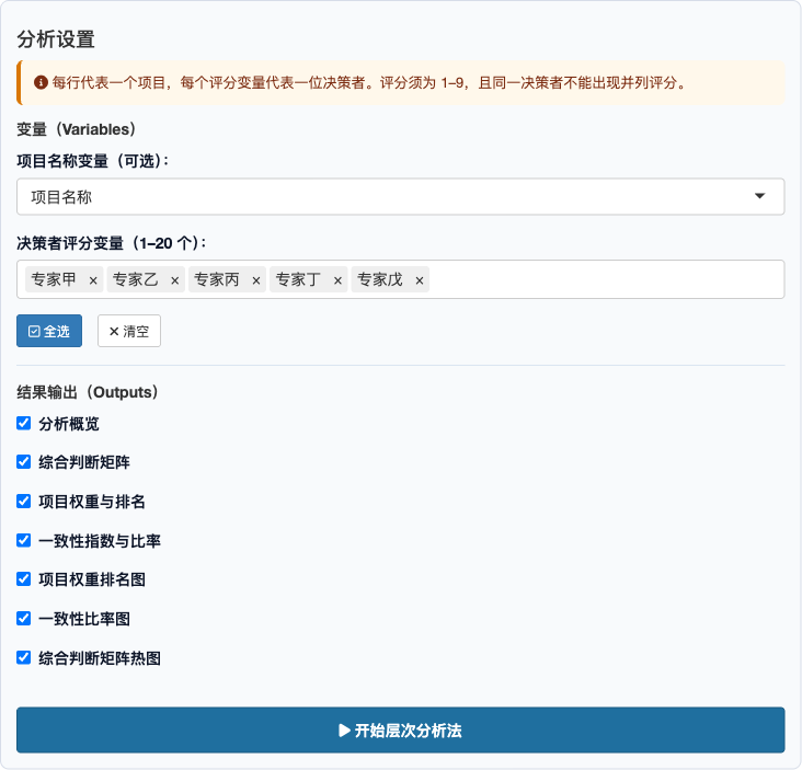 层次分析法：完整设置面板
