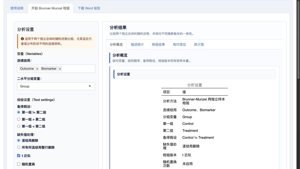 Brunner-Munzel 检验：完整设置与分析概览