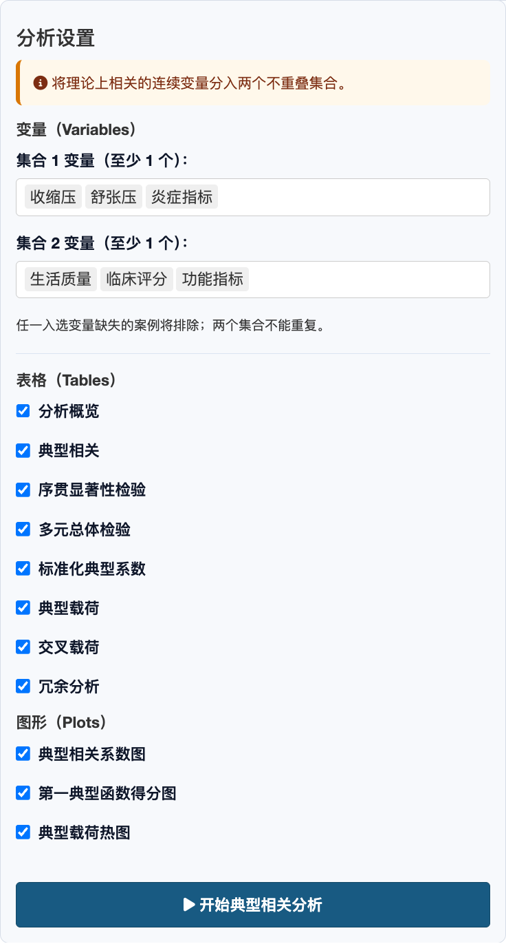 典型相关分析：完整设置面板