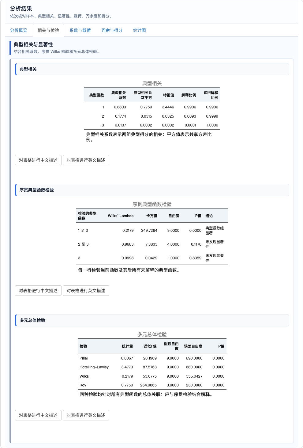 典型相关分析：相关与检验
