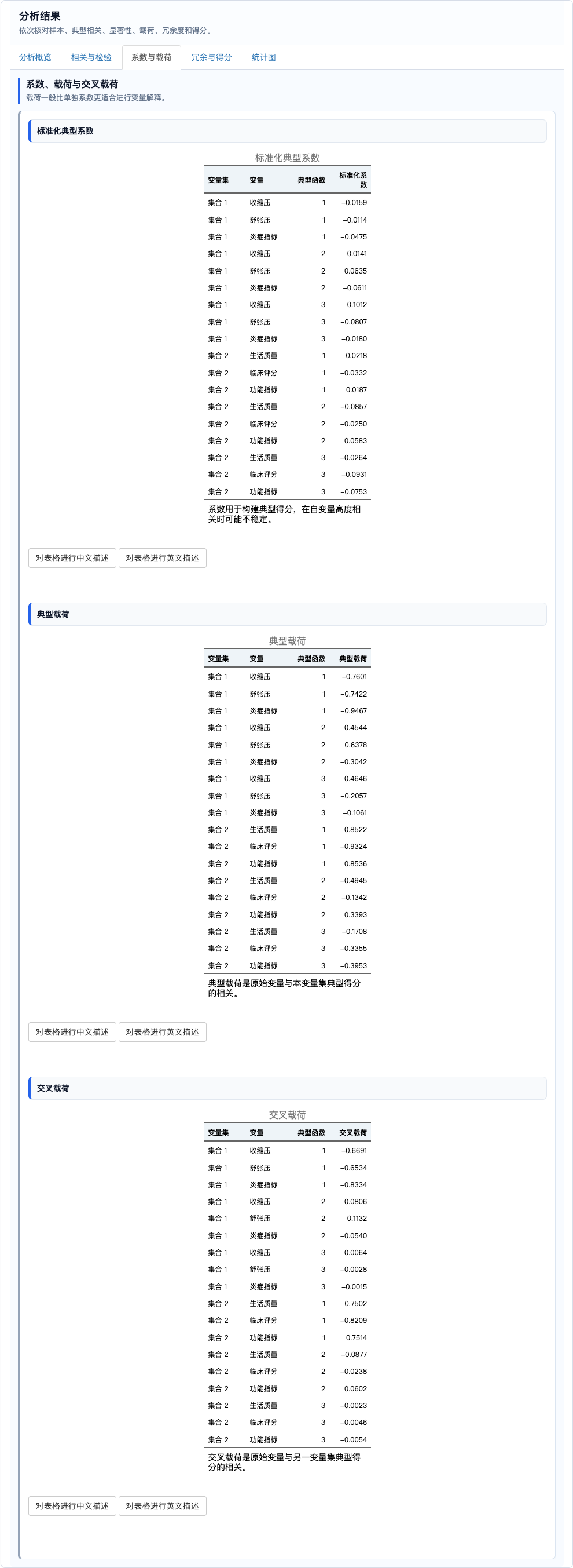 典型相关分析：系数与载荷