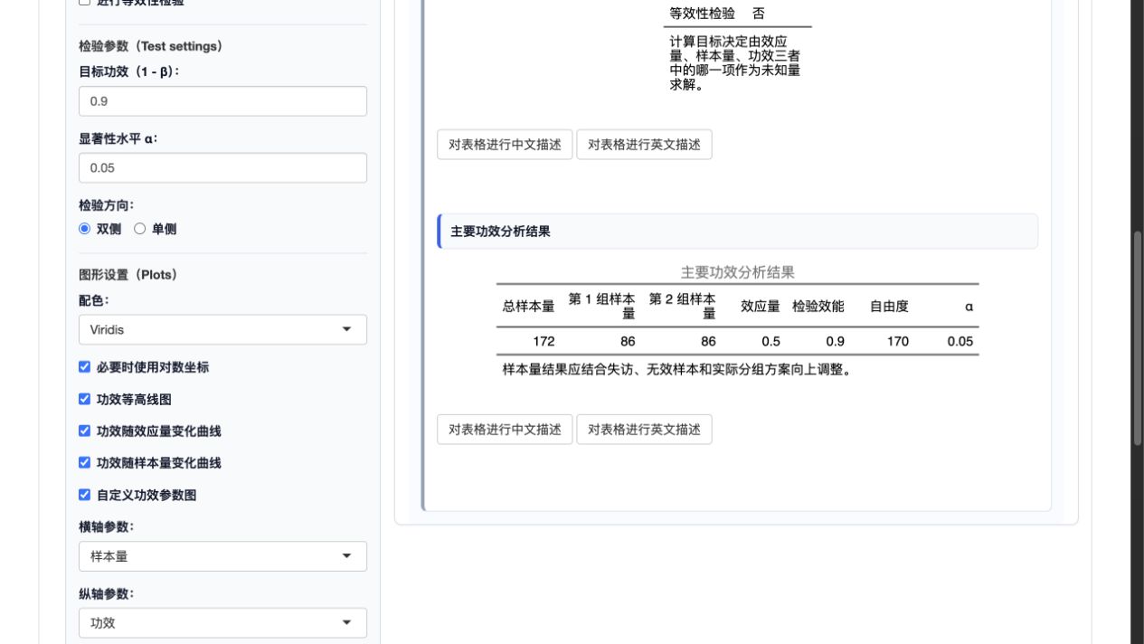 常用检验功效分析：主要功效结果