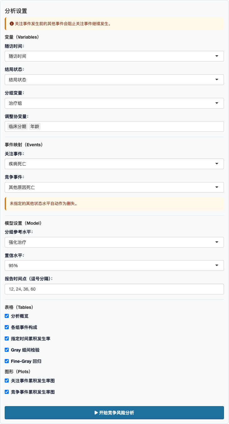 竞争风险分析：完整高分辨率设置面板