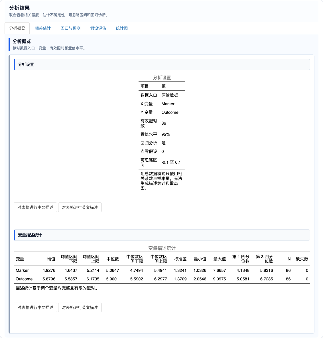 相关系数估计统计：分析概览与变量描述统计