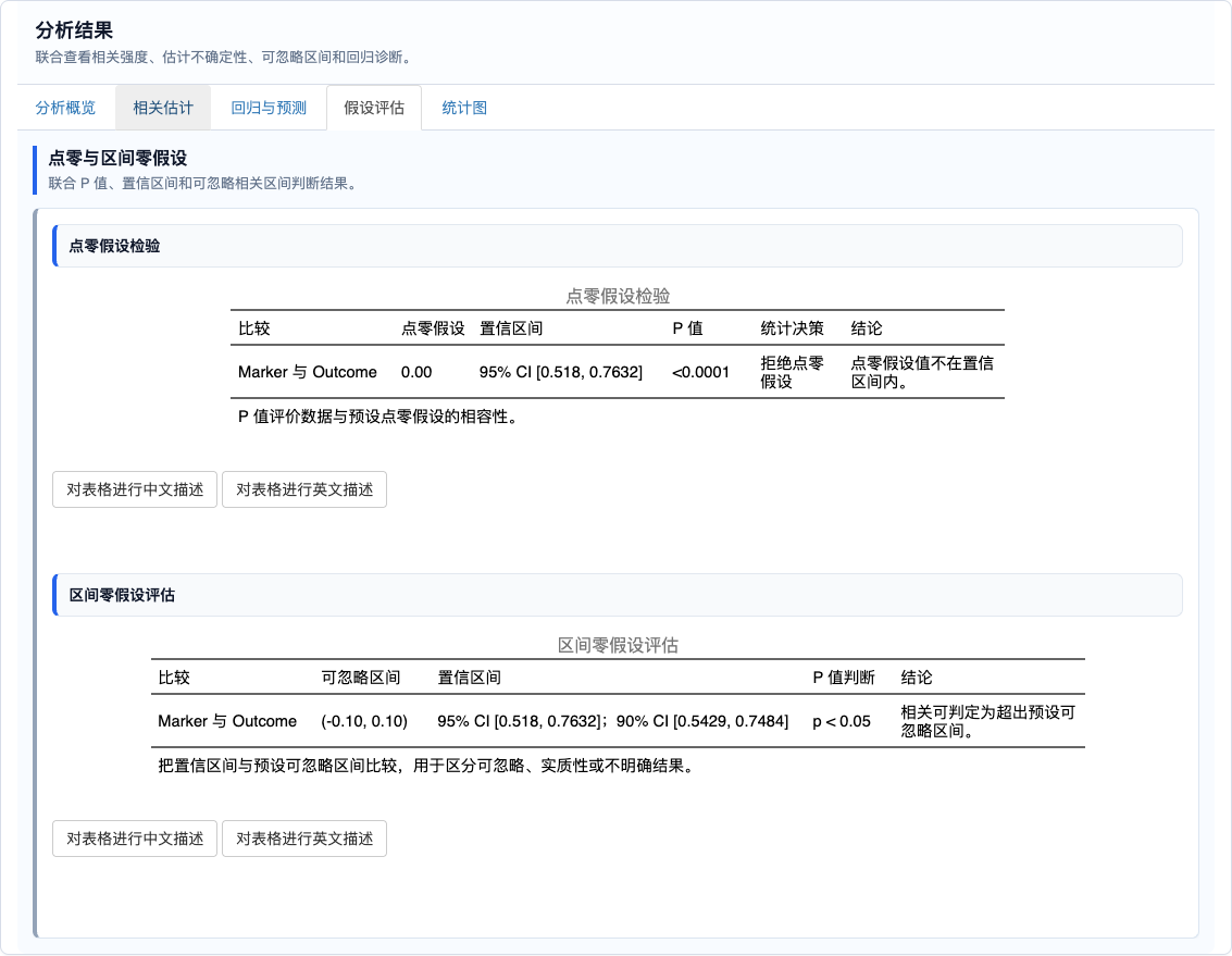相关系数估计统计：点零假设与区间零假设