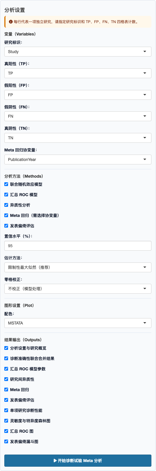 诊断试验 Meta 分析：完整设置面板