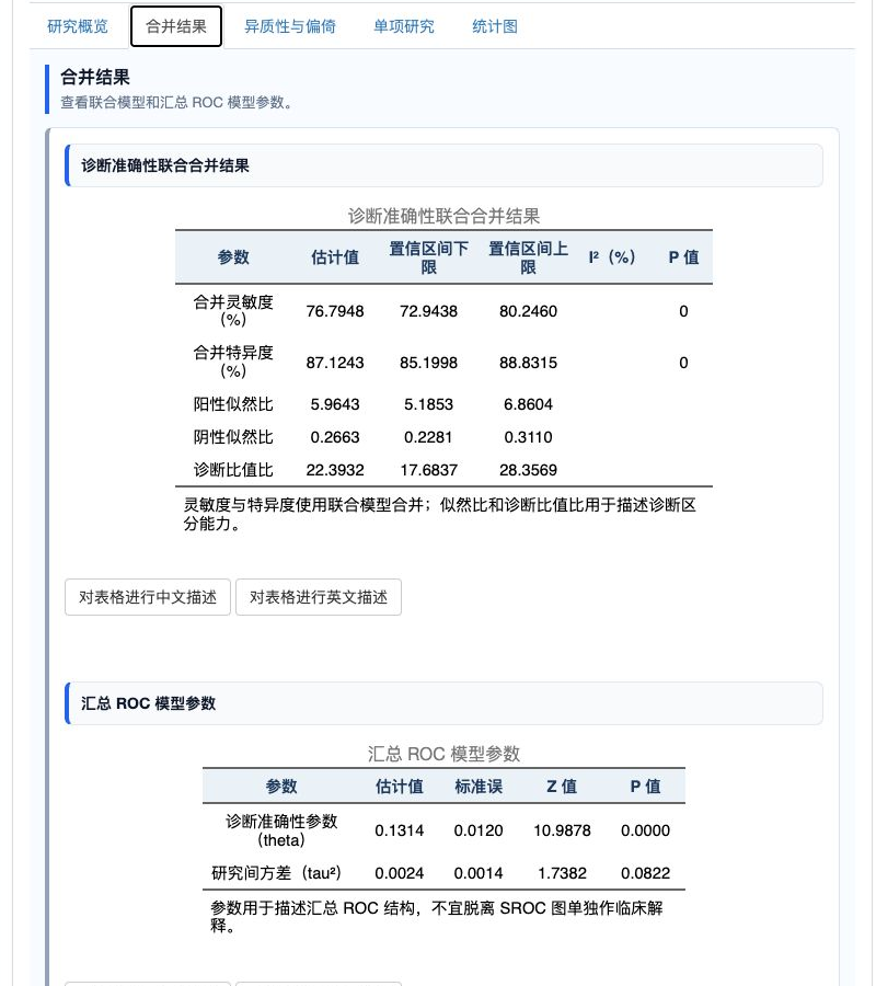 诊断试验 Meta 分析：联合合并结果