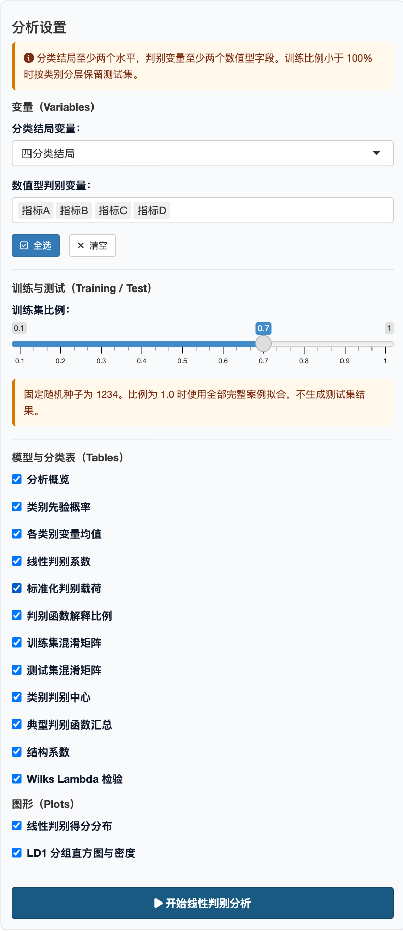 线性判别分析：完整高分辨率设置面板