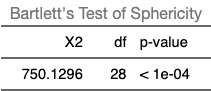探索性因子分析：Bartlett 球形检验