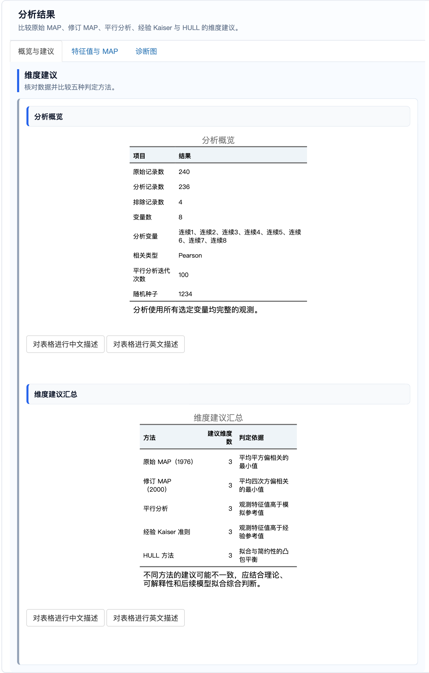 因子维度判定：概览与建议
