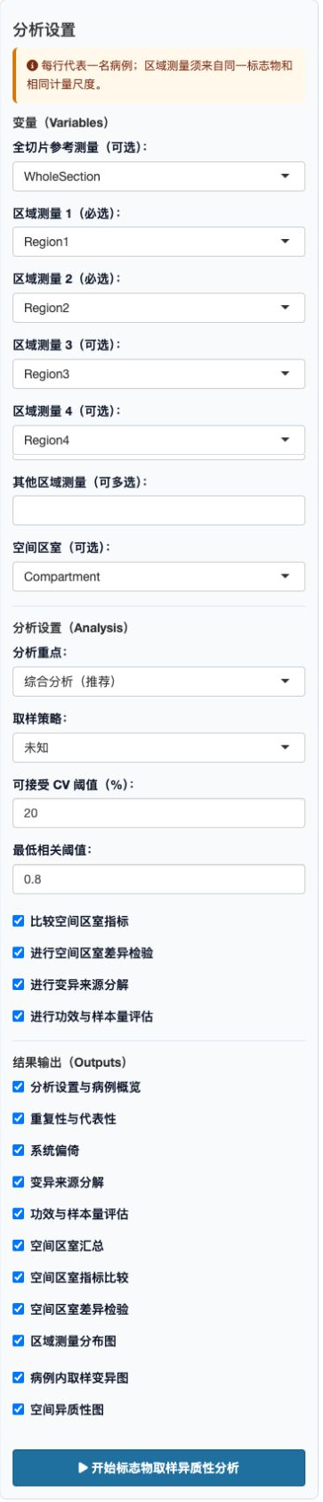 标志物取样异质性分析：完整设置面板