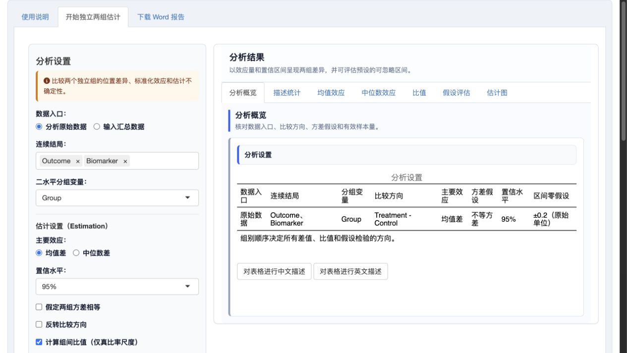 独立两组估计统计：完整设置面板