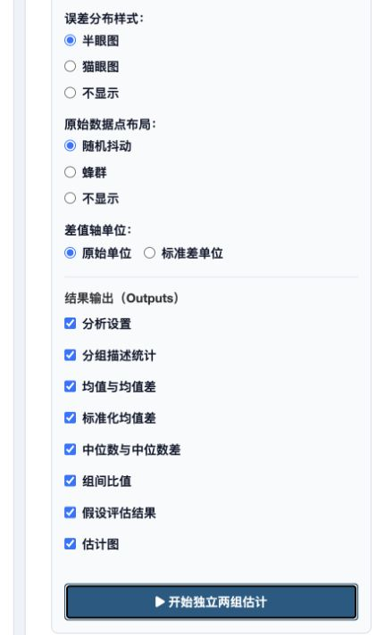 独立两组估计统计：图形与结果输出设置