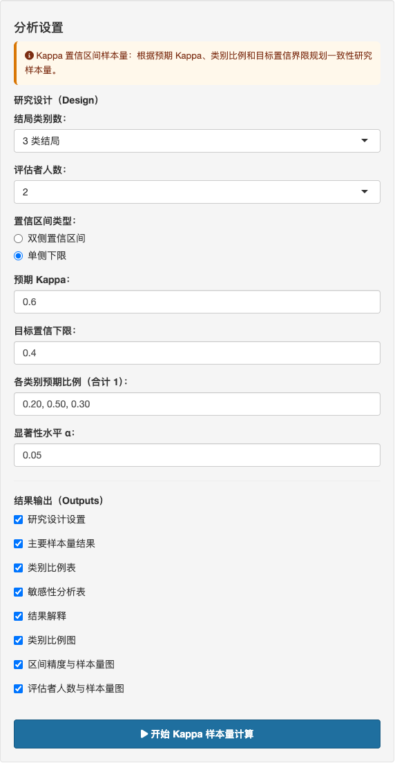 Kappa 置信区间样本量：完整设置面板
