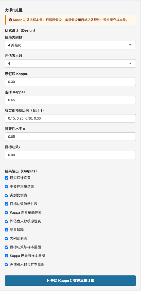 Kappa 功效法样本量：完整设置面板