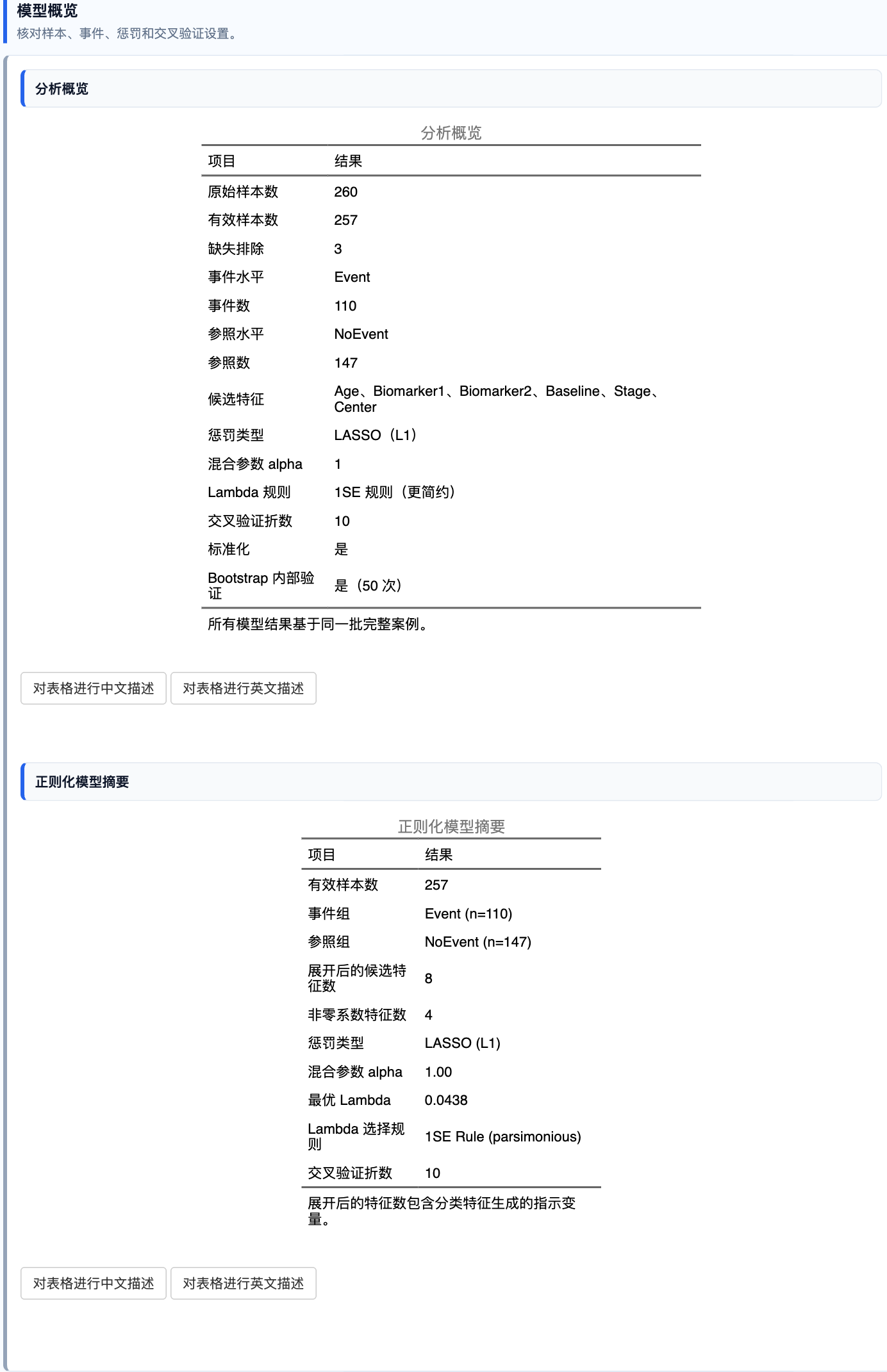 正则化 Logistic 回归：分析概览和模型摘要