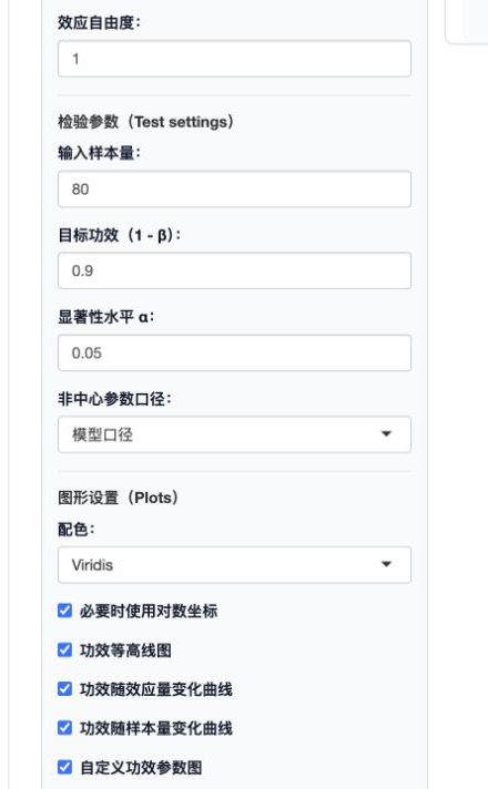 线性模型功效分析：检验参数与标准图形