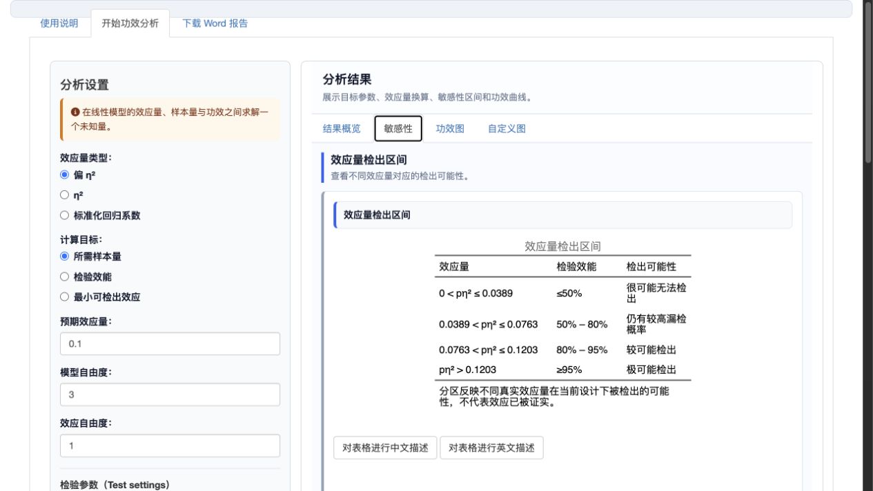 线性模型功效分析：效应量检出区间