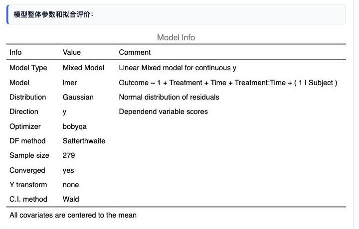 线性混合效应模型：模型整体参数表