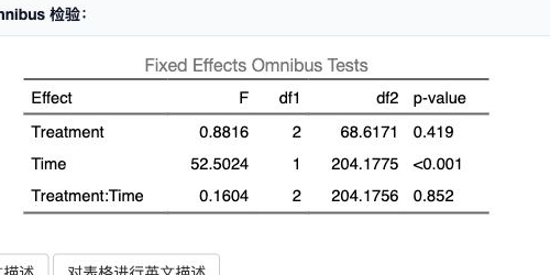 线性混合效应模型：固定效应 Omnibus 检验表