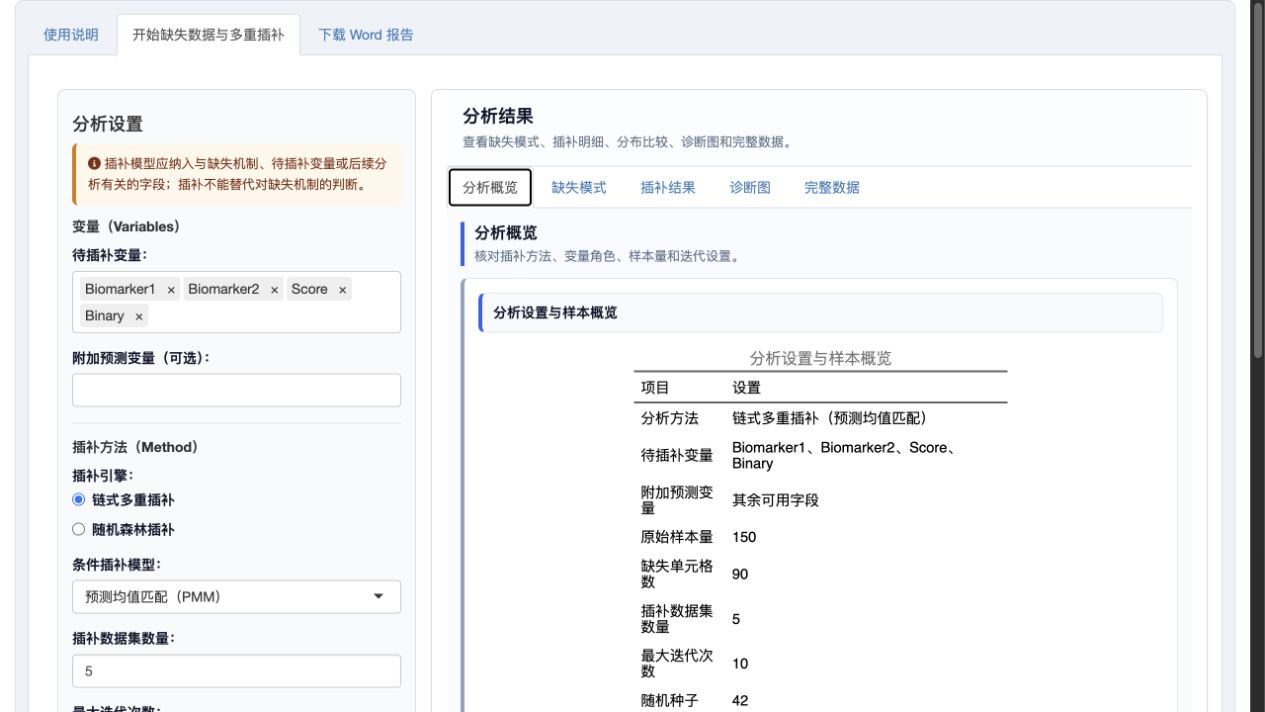 缺失数据与多重插补：分析设置与样本概览