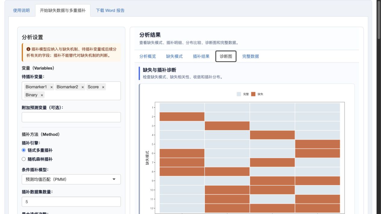 缺失数据与多重插补：缺失模式图和缺失指示相关热图