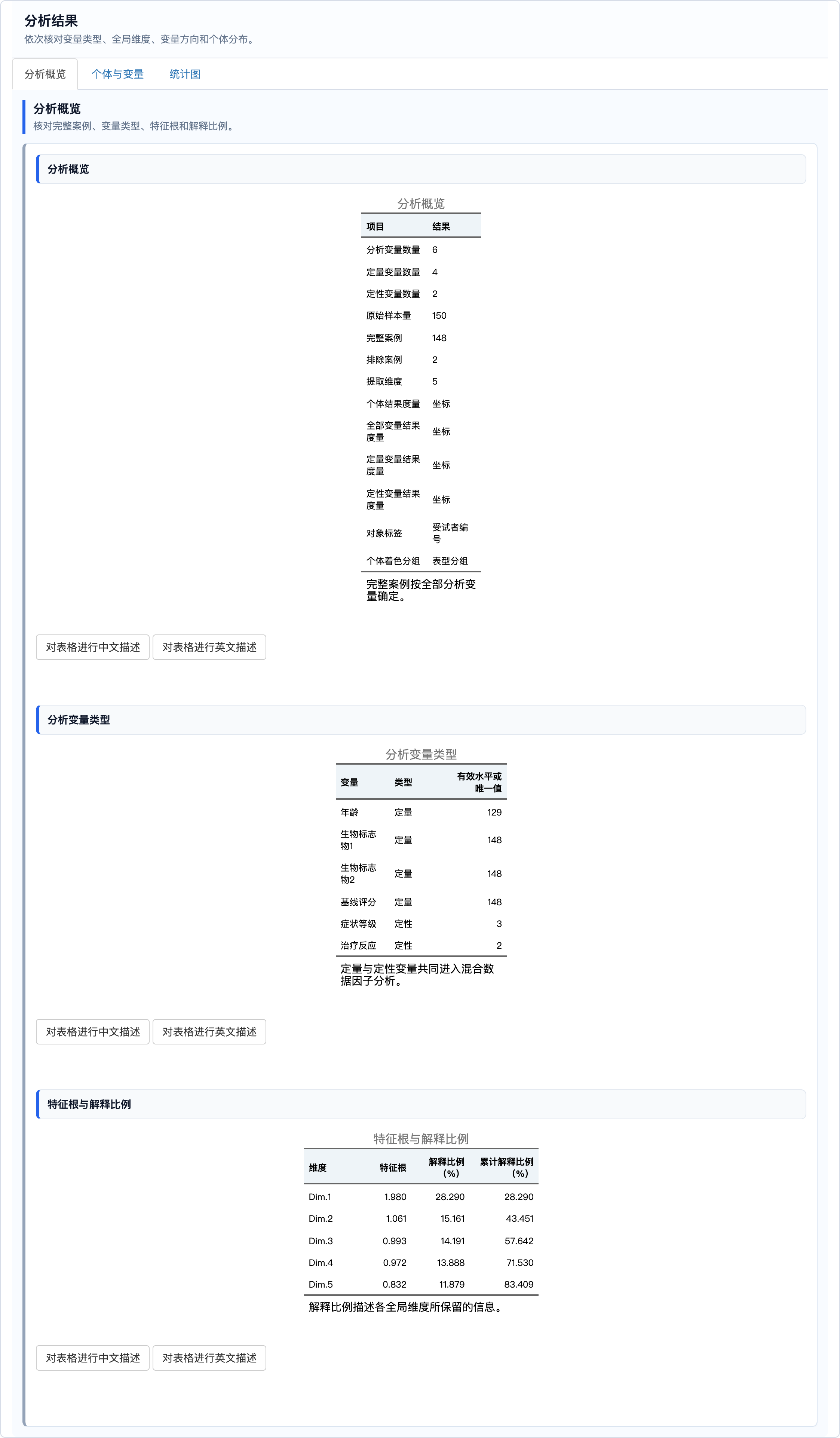 混合数据因子分析：分析概览、变量类型与解释比例