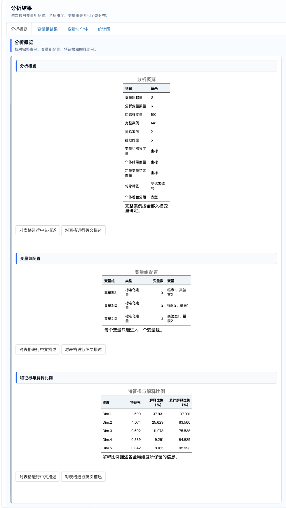 多重因子分析：分析概览、变量组配置与解释比例