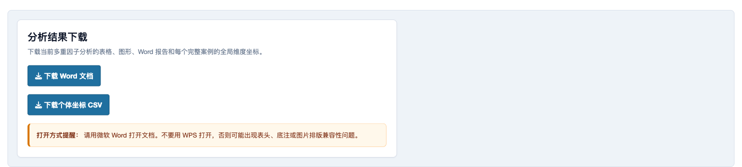 多重因子分析：Word 报告与个体坐标 CSV 下载
