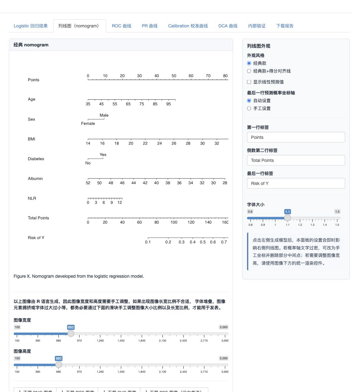 列线图及右侧实时图形参数设置。