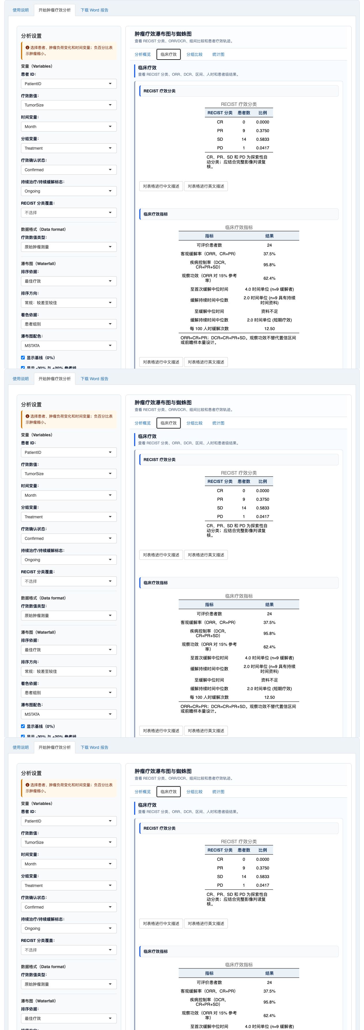 肿瘤疗效分析：临床疗效结果