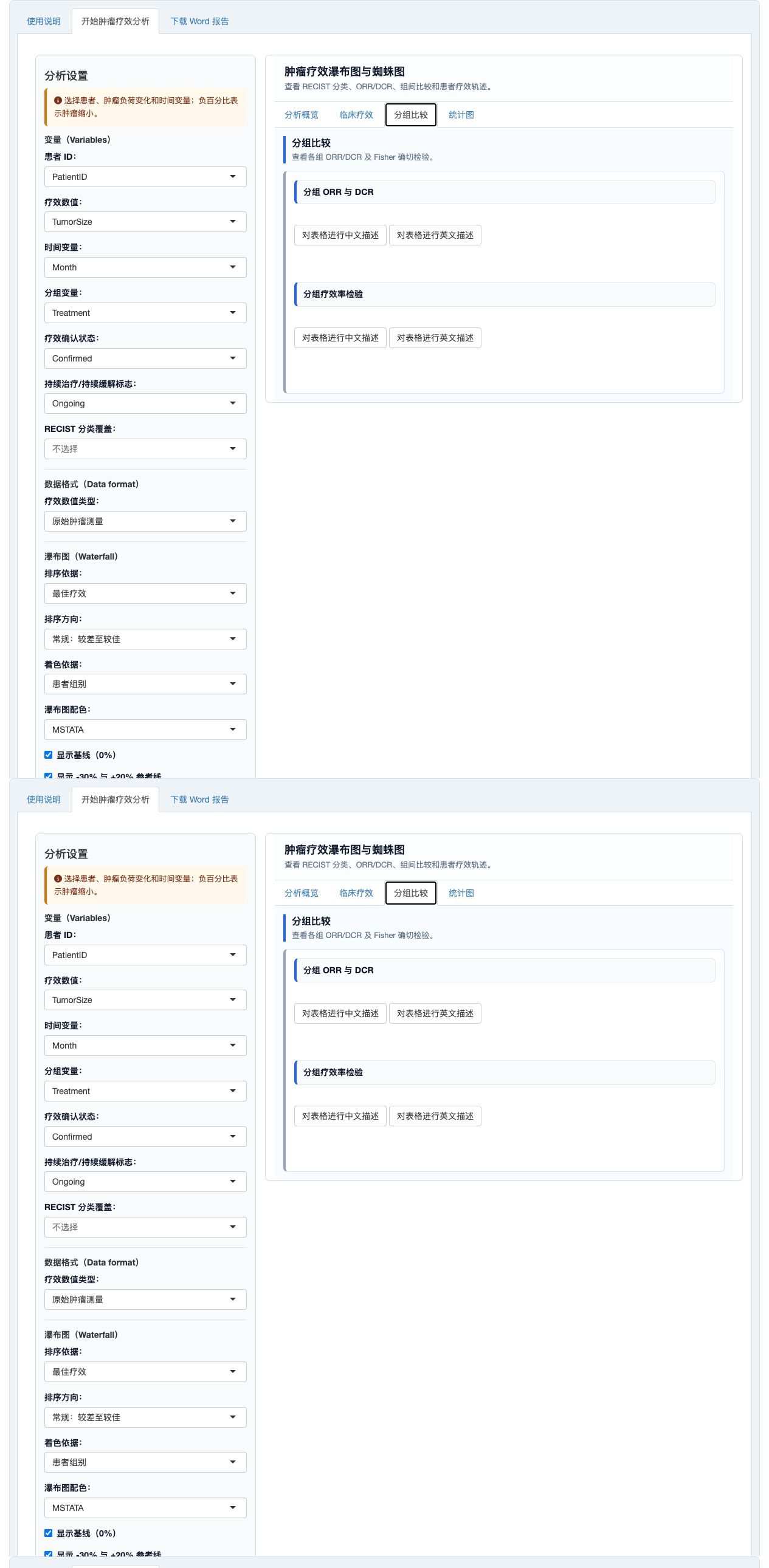 肿瘤疗效分析：分组疗效结果