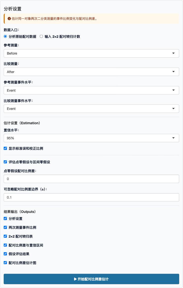 配对比例差估计统计：完整设置面板
