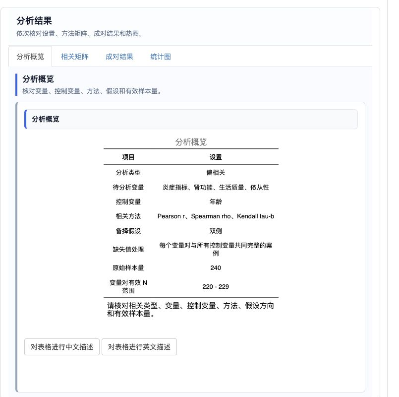偏相关与半偏相关：分析概览与表格描述按钮