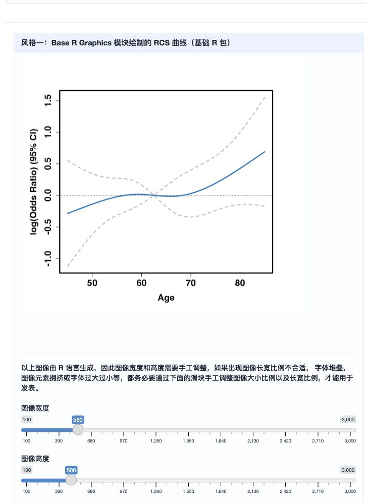 风格一主面板：Base R Graphics 图像和统一图像尺寸调整