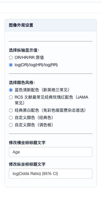 风格一右侧图像外观设置面板