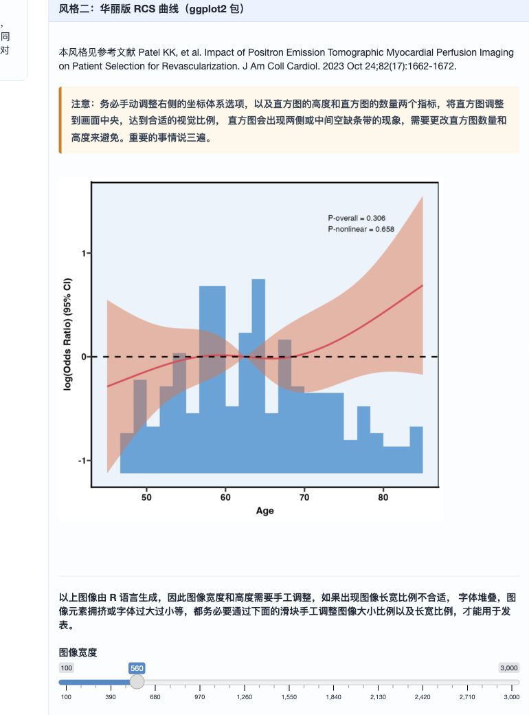 风格二主面板：华丽版 ggplot2 RCS 曲线