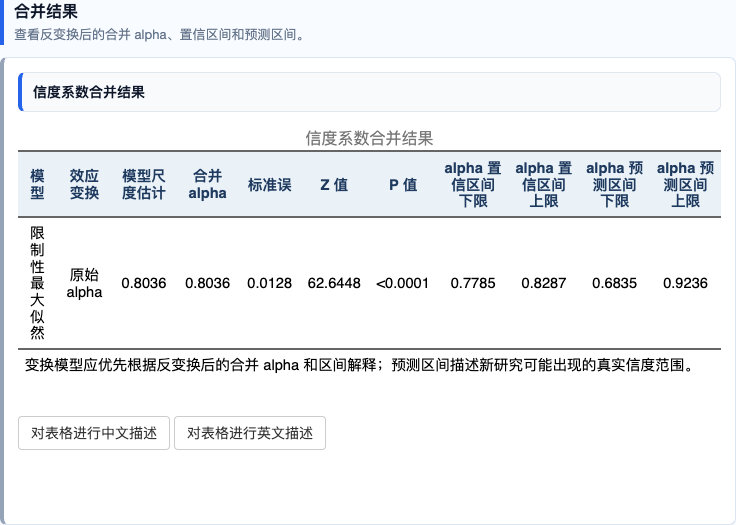信度系数 Meta 分析：合并结果