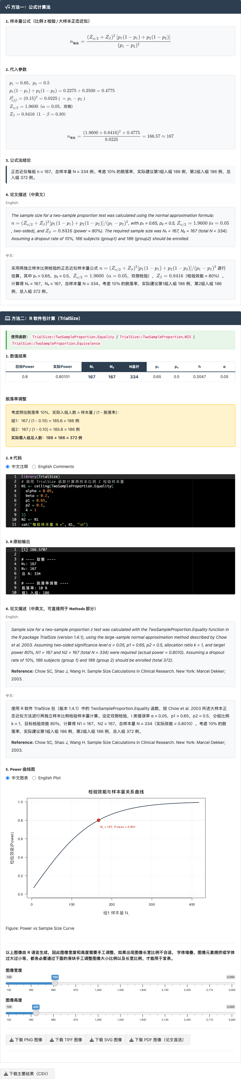 两组独立样本比例比较模块：两组二分类结局比较：右侧结果主面板