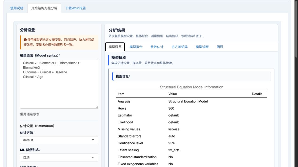 结构方程模型：模型概览