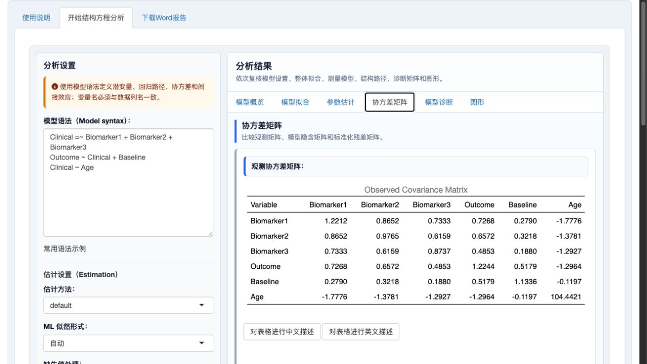 结构方程模型：协方差与残差矩阵