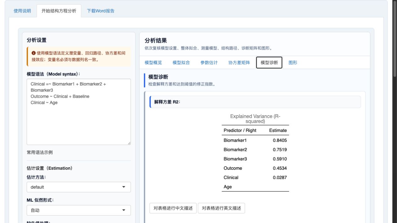 结构方程模型：模型诊断