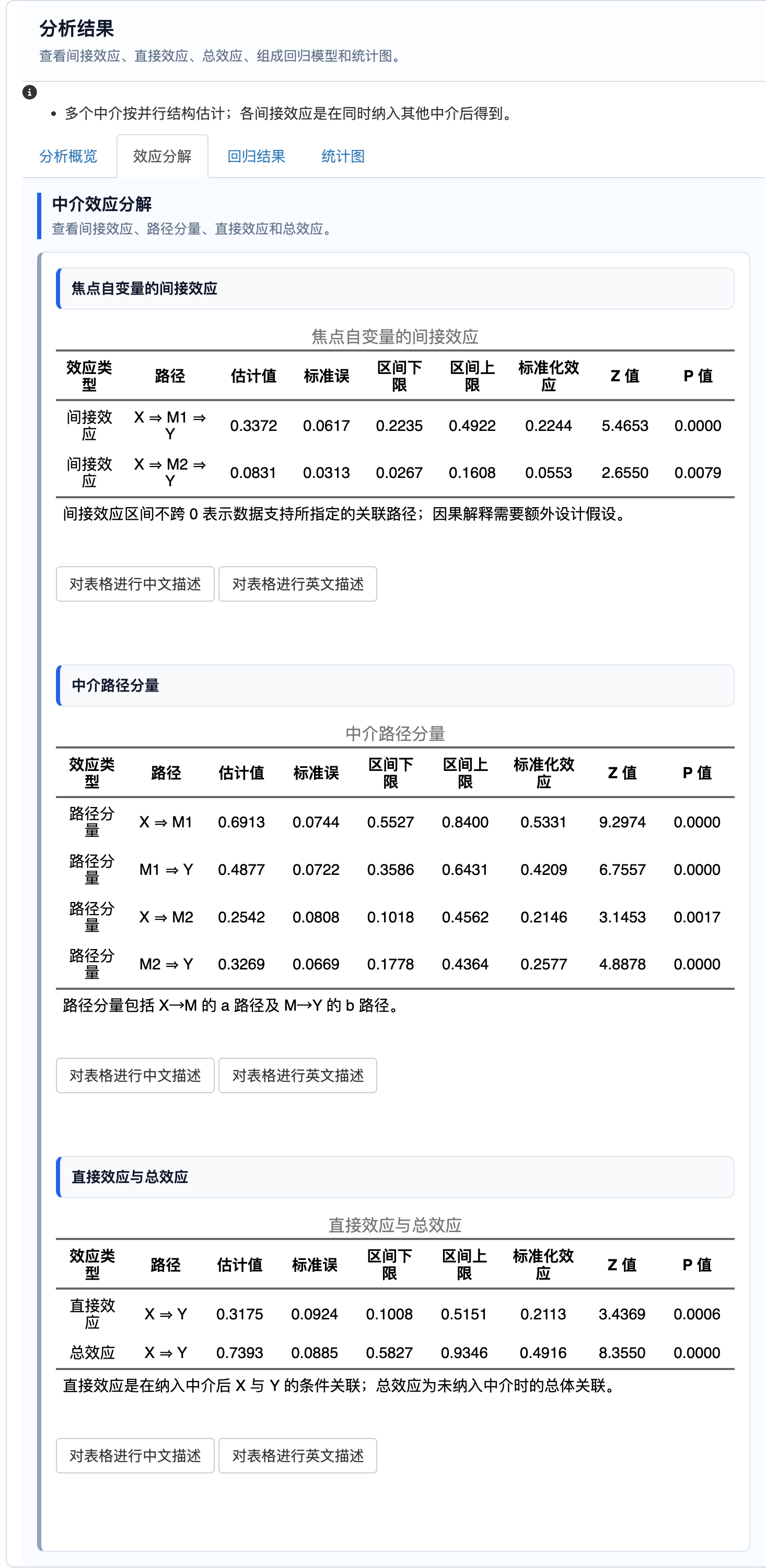简单中介效应分析：间接效应、路径分量、直接效应与总效应