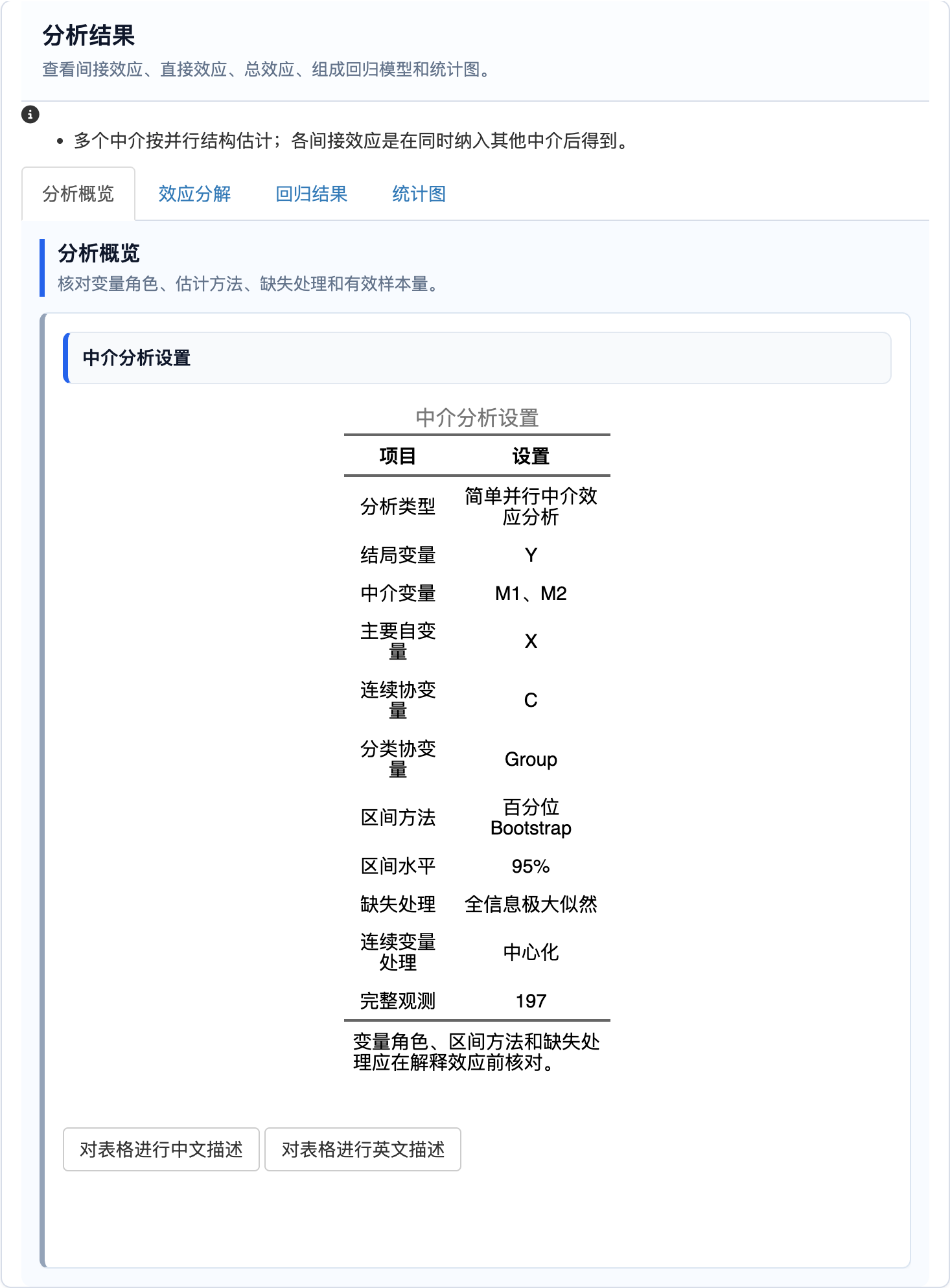 简单中介效应分析：分析概览