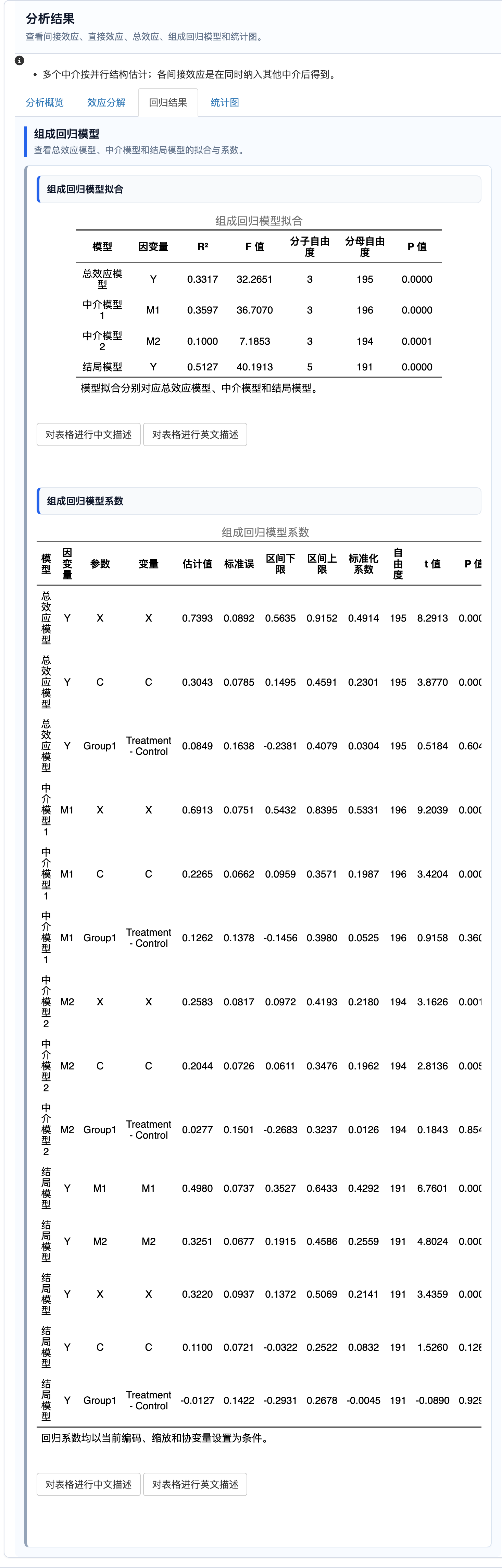 简单中介效应分析：组成回归模型
