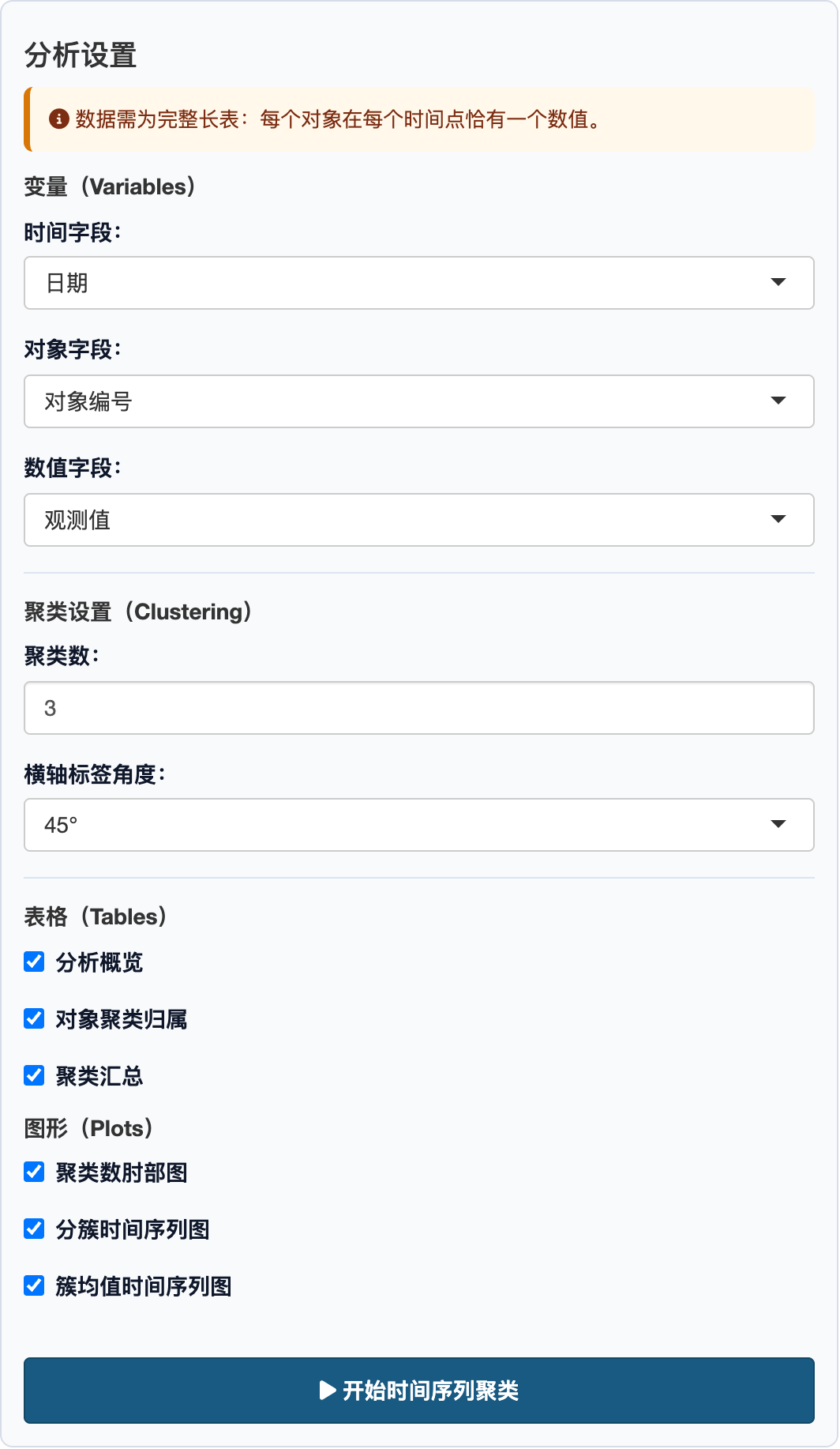 时间序列聚类：完整高分辨率设置面板