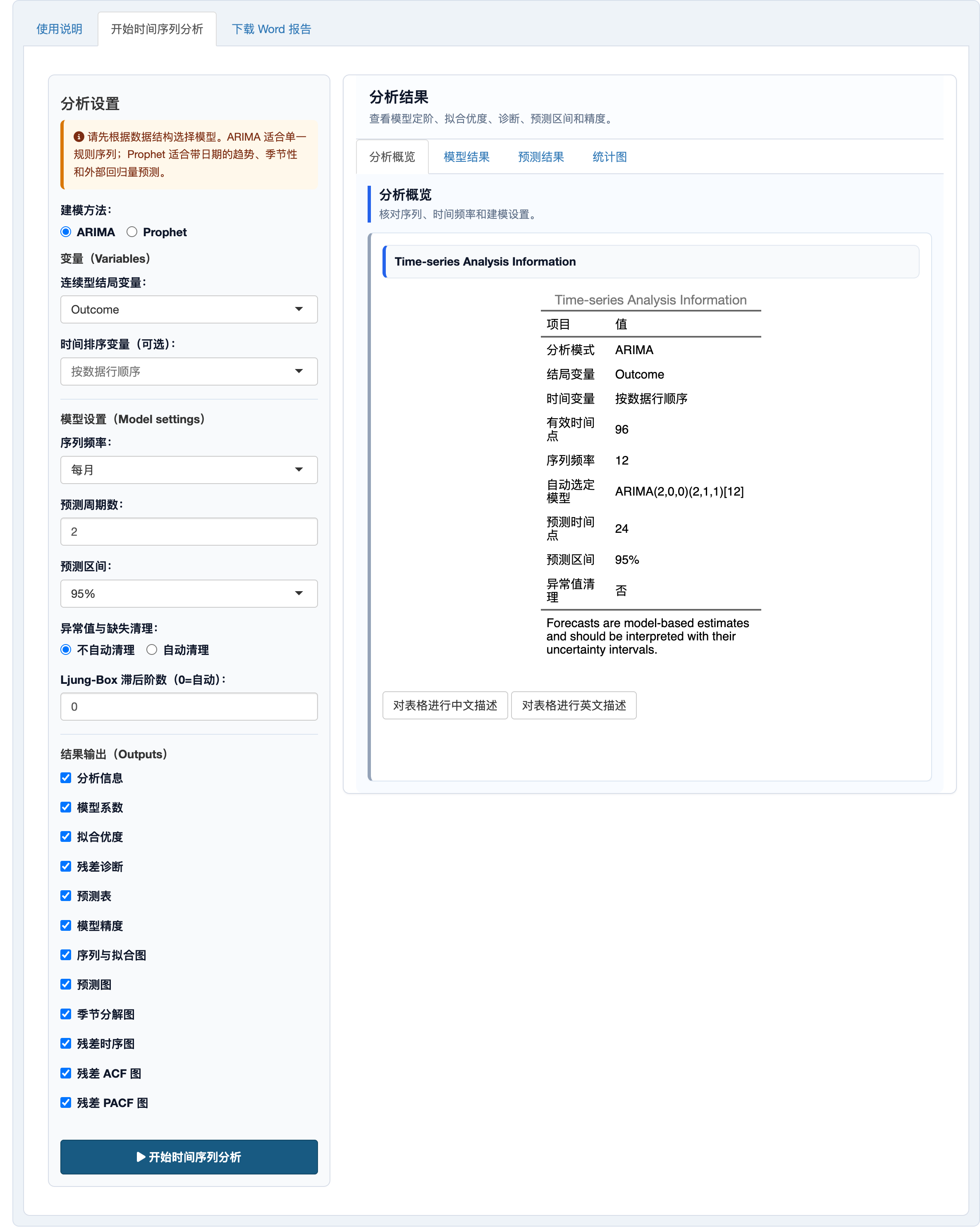 时间序列分析概览和主要表格